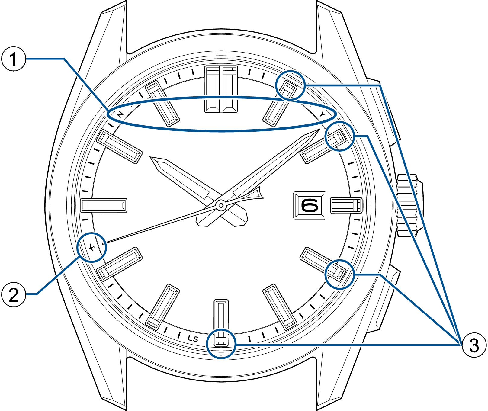 3X32_Indicator Display
